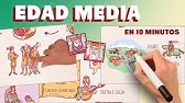 Edad Media en 10 minutos