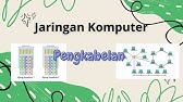 Jaringan komputer (Pengkabelan) jenis jenis topologi jaringan