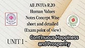 Continuous Happiness and Prosperity | R20 Universal Human Values Concept wise notes | All JNTUs