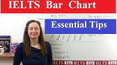 IELTS Writing Task 1: How to Describe a Bar Chart