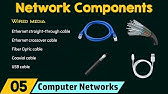 Components of a Computer Network