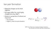 Further Physical Chemistry: Electrochemistry session 1