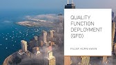 QFD - Quality Function Deployment