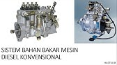 Sistem Bahan Bakar Mesin Diesel Konvensional