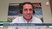 Nitrogenados em alerta com conflito no Oriente Médio