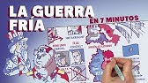 La Guerra Fría en 7 minutos