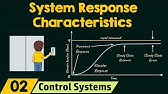 System Response Characteristics