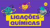 Ligações químicas: Tipos e Características