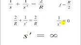 2.7 foco y distancia focal