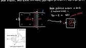 Induksi Elektromagnetik Part 5: Motional EMF (GGL pada Konduktor Bergerak) - Fisika SMA Kelas XII