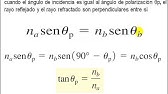 1.12 polarización por reflexión