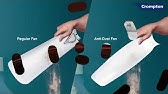 Crompton SilentPro | Anti-Dust Feature With Dust-Resistant Blades For Hassle-Free Cleaning
