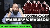 Marbury v. Madison, EXPLAINED [AP Gov Required Cases]