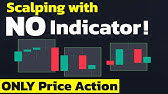 EASY Scalping Strategy with NO Indicator! ONLY Price Action! [Nobody Knows This NEW Strategy]