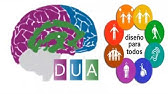 Diseño Universal para el Aprendizaje o el DUA