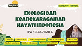 Ekologi dan Keanekaragaman Hayati Indonesia  | IPA Kelas 7 Bab 6 Kurikulum Merdeka - Lengkap