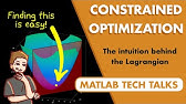 Constrained Optimization: Intuition behind the Lagrangian