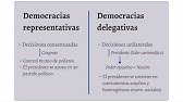 ICSE UBA XXI - Democracias delegativas (Herramientas - Pedrosa)