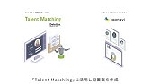 AI による人材配置サービス「Talent Matching」 ×「カオナビ」導入ソリューション