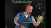 Valence and Ions