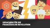 Ursachen der Französischen Revolution