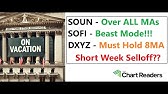 #SOUN #SOFI #DXYZ - HOT STOCK Technical Analysis