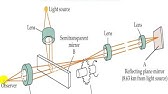 1.2 velocidad de la luz