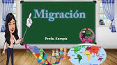 La migración (tipos de migración , causas y países expulsores y receptores)