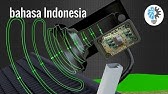 BAGAIMANA CARA KERJA ANTENA?