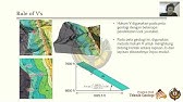 Praktikum Geologi Struktur 2024 - Modul 1. Pendahuluan Modul Geologi Struktur - 3. Analogi Lapisan