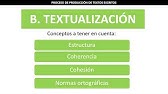 Proceso de producción de textos escritos