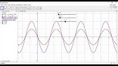 Ondas estacionarias con Geogebra