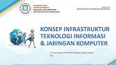 ITI - 01 Konsep Infrastruktur Teknologi Informasi