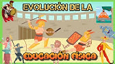 ⚔️🧘🤸‍♀️🏹🏃HISTORIA y EVOLUCIÓN de la EDUCACIÓN FÍSICA [OPTIFUTURA]