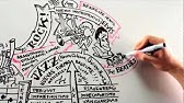 Historia de la Música (Lecciones Ilustradas)