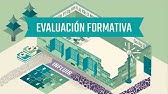 Elementos centrales de un proceso de evaluación