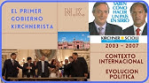 El gobierno de NESTOR  KIRCHNER 👉 2003 2007 🌏 Contexto INTERNACIONAL ☑️ EVOLUCION POLITICA