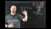 Electron Configurations part 2 the rules