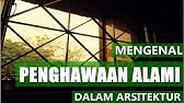 penghawaan rumah: penghawaan alami ( ventilasi)