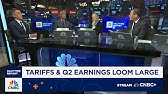 The'Halftime' Investment Committee debate whether the rally can continue to have legs