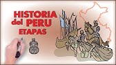 Historia del Perú - Etapas