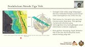 Praktikum Geologi Struktur 2024 - Modul 2. Proyeksi dalam Struktur Geologi - 2. Metode Tiga Titik