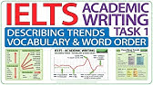 IELTS Academic Writing Task 1 | Describing Trends | IELTS Vocabulary & Word Order | Business English
