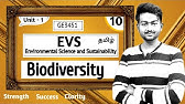 Biodiversity and it's Conservation in Tamil | Environmental Science and Sustainability in Tamil EVS