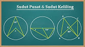 Sudut pusat dan sudut keliling lingkaran