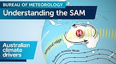 Understanding the Southern Annular Mode (SAM)