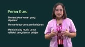 LU 3 - 4. Asas Trikon