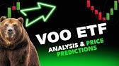 VOO ETF Analysis: Will the S&P 500 Soar After Fed's Interest Rate Decision? 📈