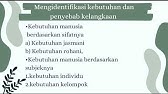 Perilaku Ekonomi Dan Kesejahteraan Sosial (kelompok 1) IPAS