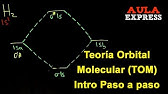 ✔️QUÍMICA Teoría Orbital Molecular Introducción paso a paso Diagrama (H2) y (He) AULAEXPRESS